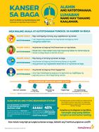 Educational Poster ukol sa Kanser sa Baga