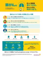 肺がんに関するポスター