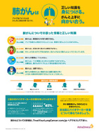 肺がんに関するポスター