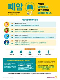 폐암 교육 포스터 