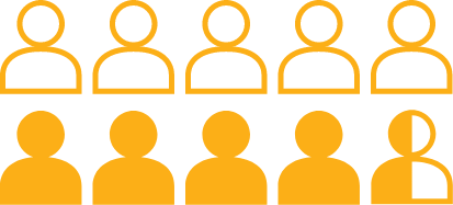 Approximately 45% of Asian NSCLC patients have an EGFR mutation. *